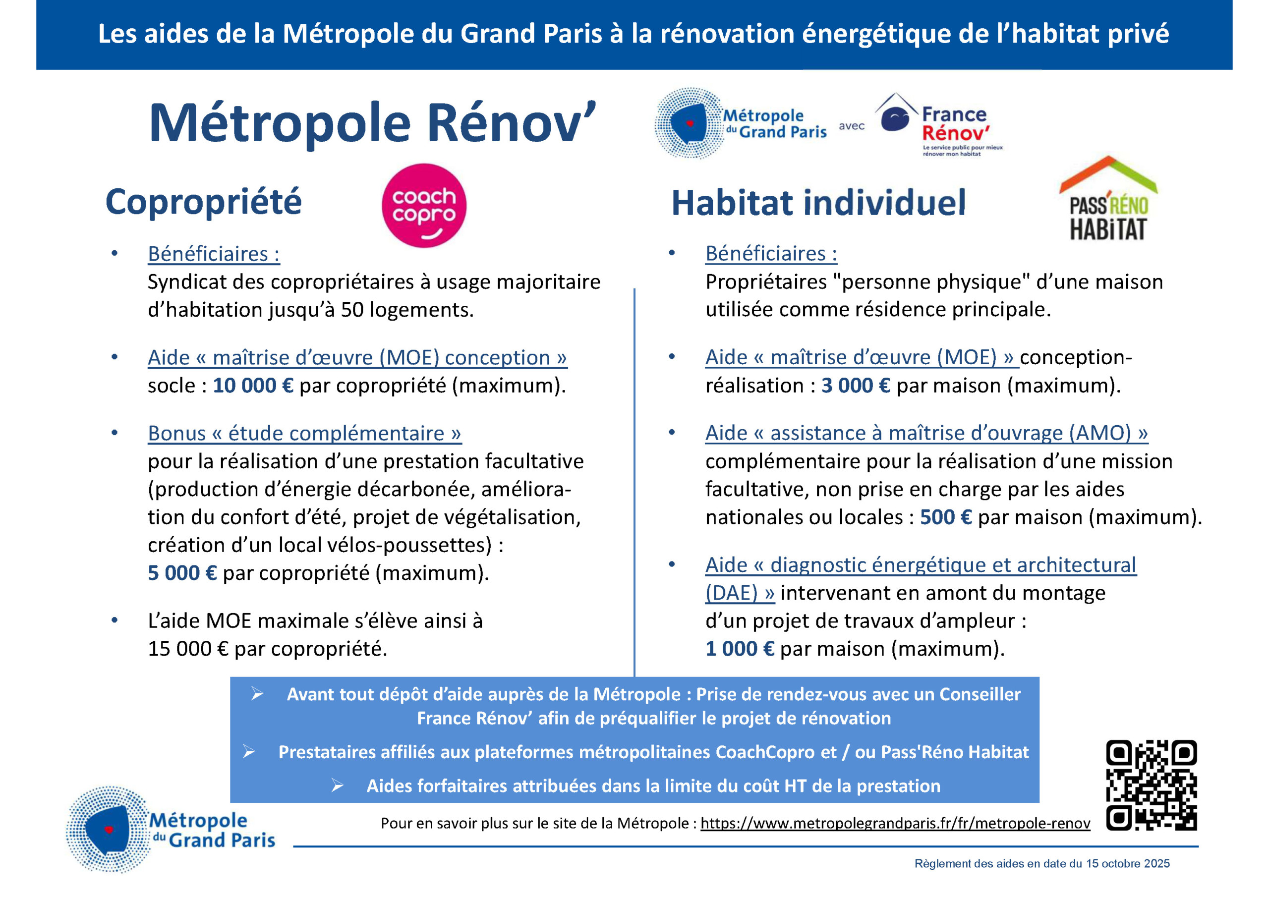 metropole renov